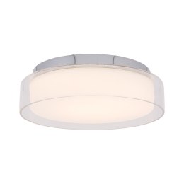 Plafony - PAN LED S