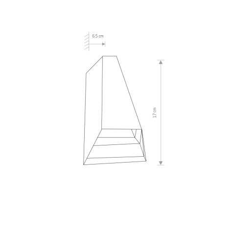 Natynkowe - PEAK LED