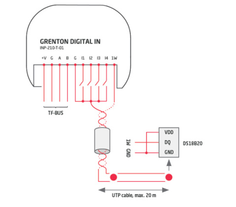 GRENTON Digital IN FM | INP-210-T-01 GRENTON Digital IN FM | INP-210-T-01