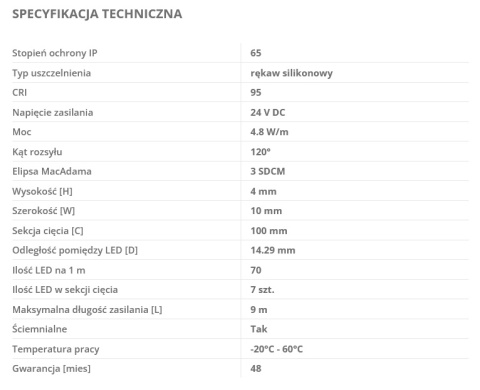 KLUŚ Taśma LED KWP-8KCR30-0480-24 IP65 4,8W/m 1mb | KWP-8KCR30-0480-24